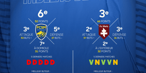 tdb FCSM-FC Metz.png