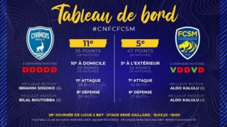 tdb avant CNFCFCSM.jpg