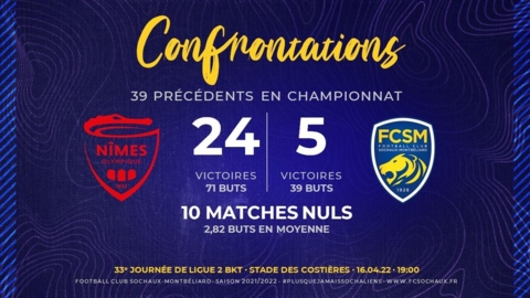 stats NOFCSM.jpg